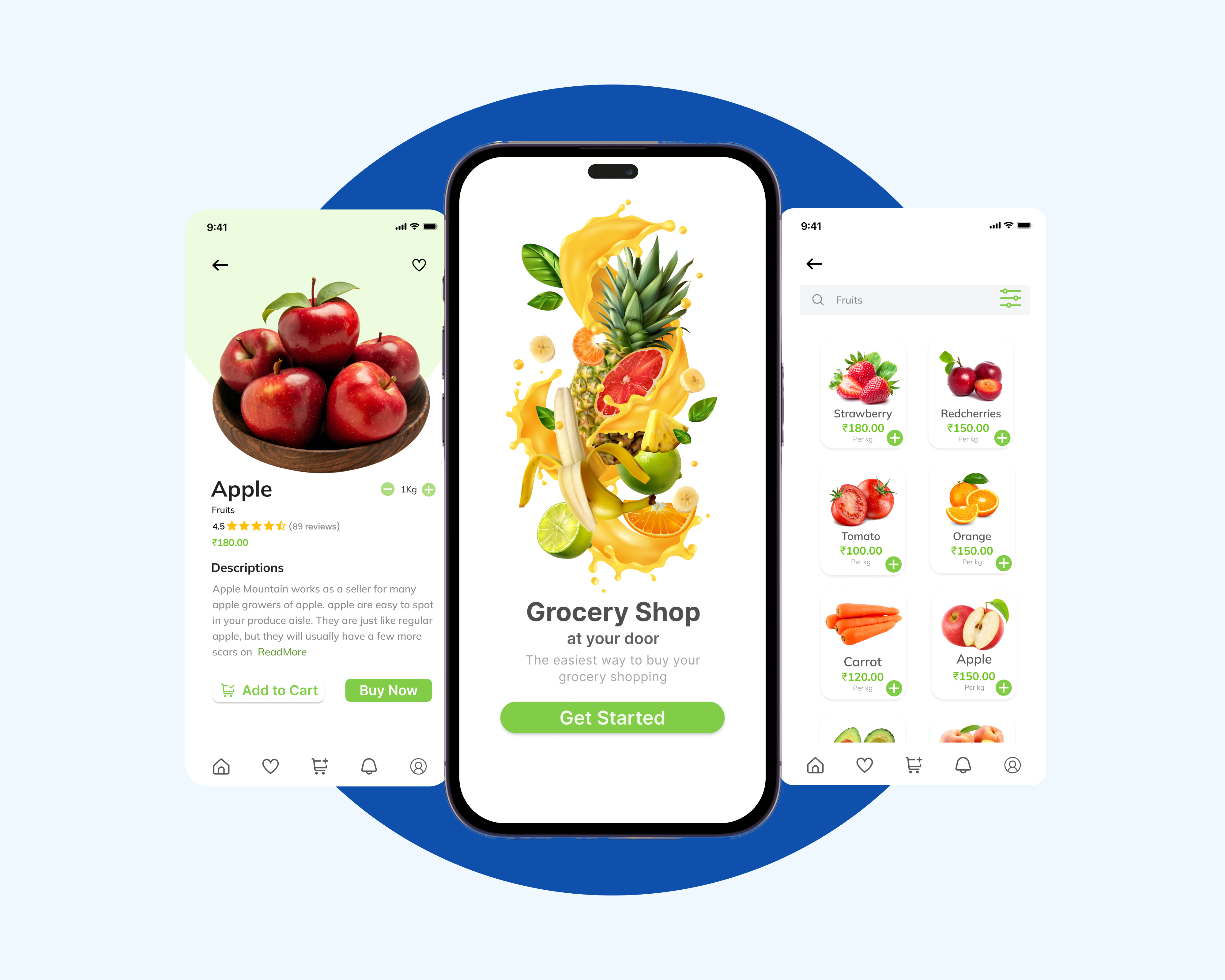 Customer Data