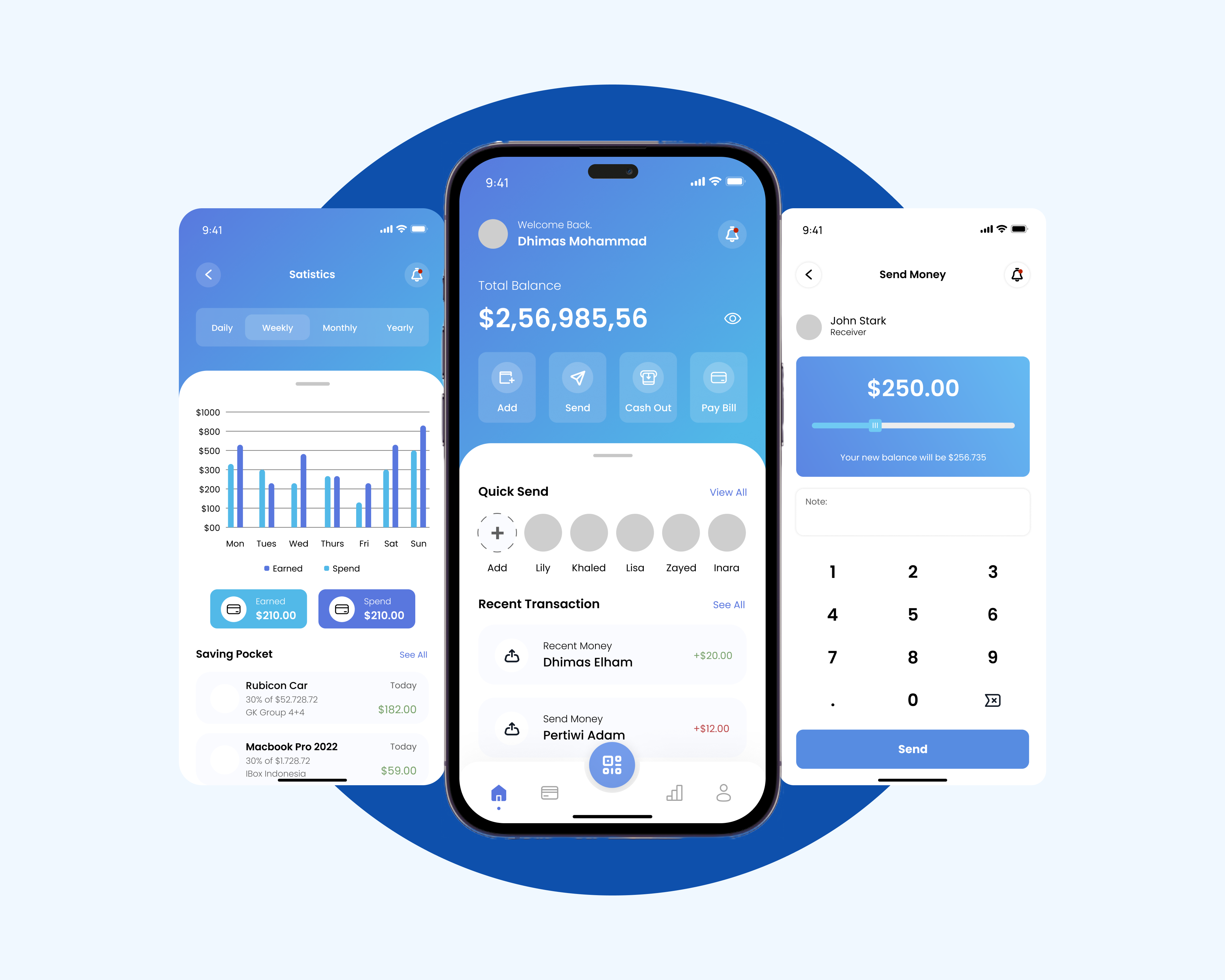 Customer Data